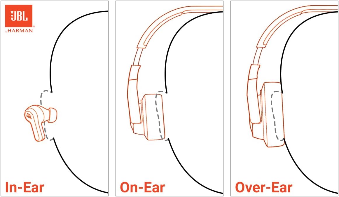 JBL TOUR PRO 2 ANC Touch Volume & Controls Wireless Earbuds